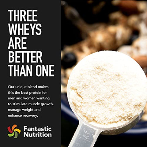 A Blend of Grass Fed Whey Proteins from Isolate, Concentrate, and Hydrolysate provides superior results