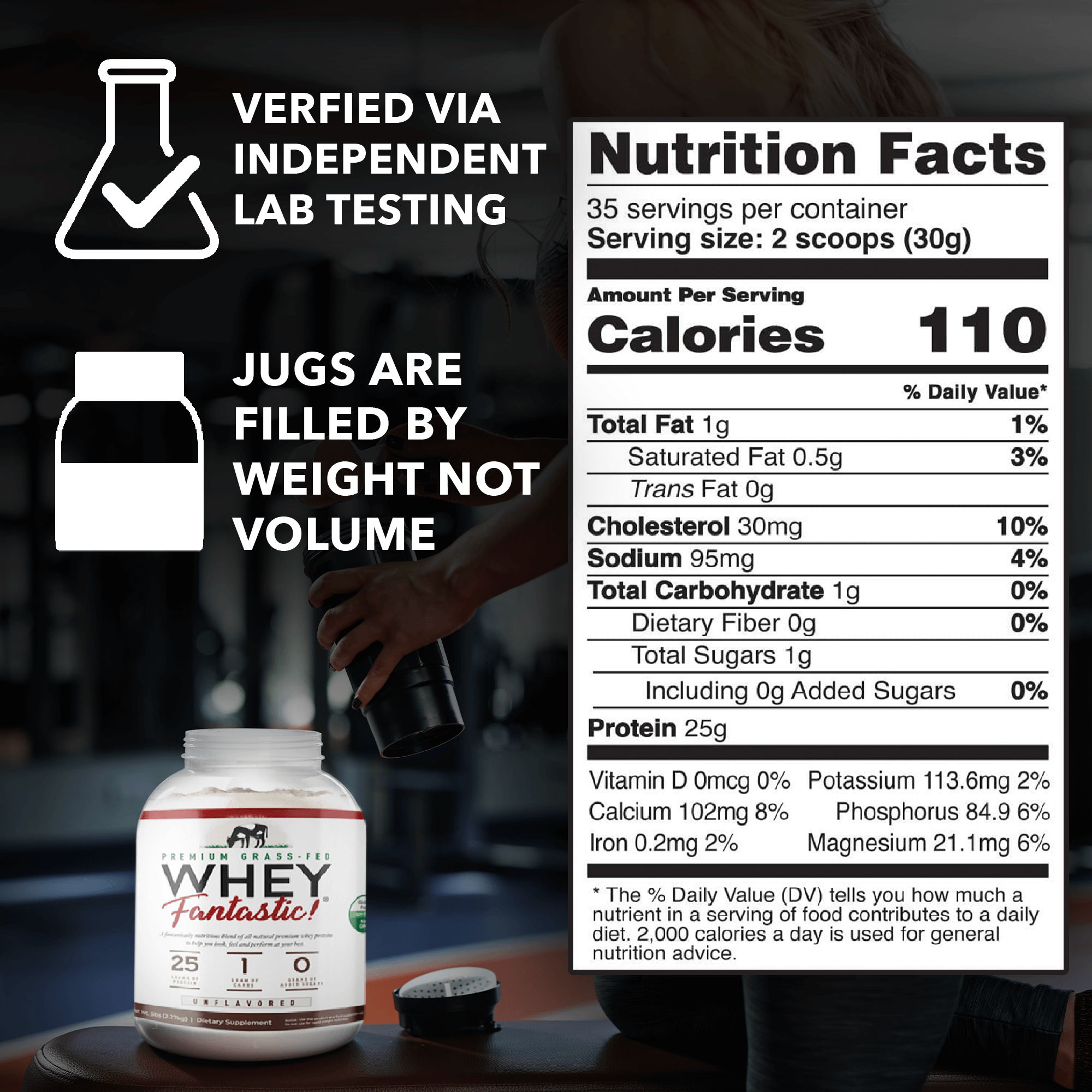 Nutrition facts for Whey Fantastic Grass-Fed Whey Protein Powder, highlighting protein content and serving size details.